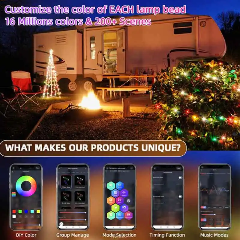 Led Fairy Light Strip Christma - Home Decor App recension och pris