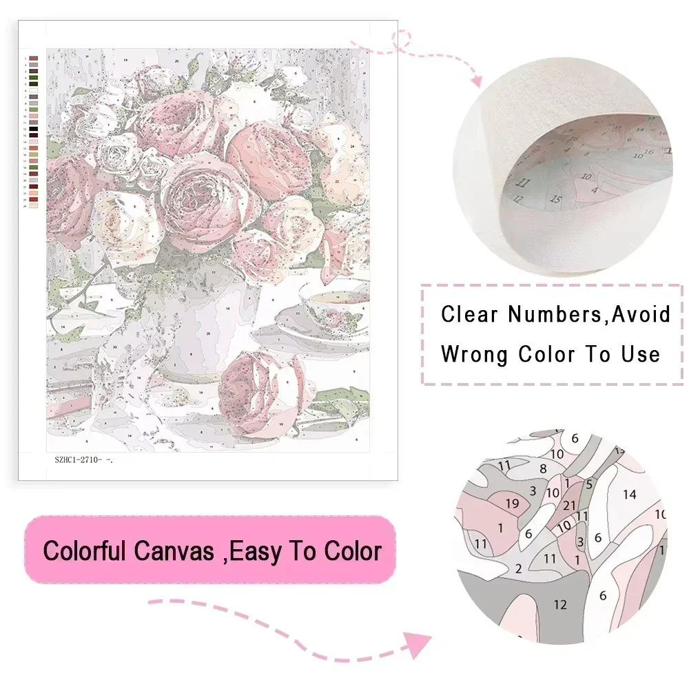 DIY Oil Painting By Number Fan - Home Decor Tokyo recension och pris